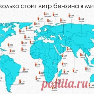 Сколько стоит литр бензина в мире - МирТесен