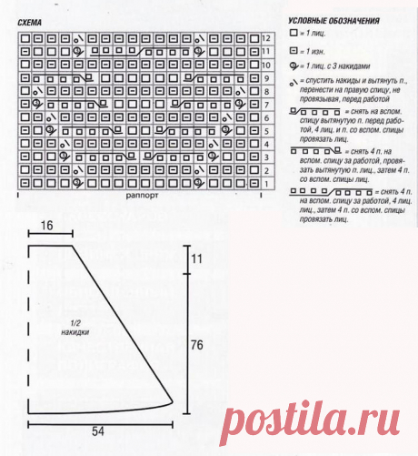 Накидка-кейп с «Косами» — Shpulya.com - схемы с описанием для вязания спицами и крючком