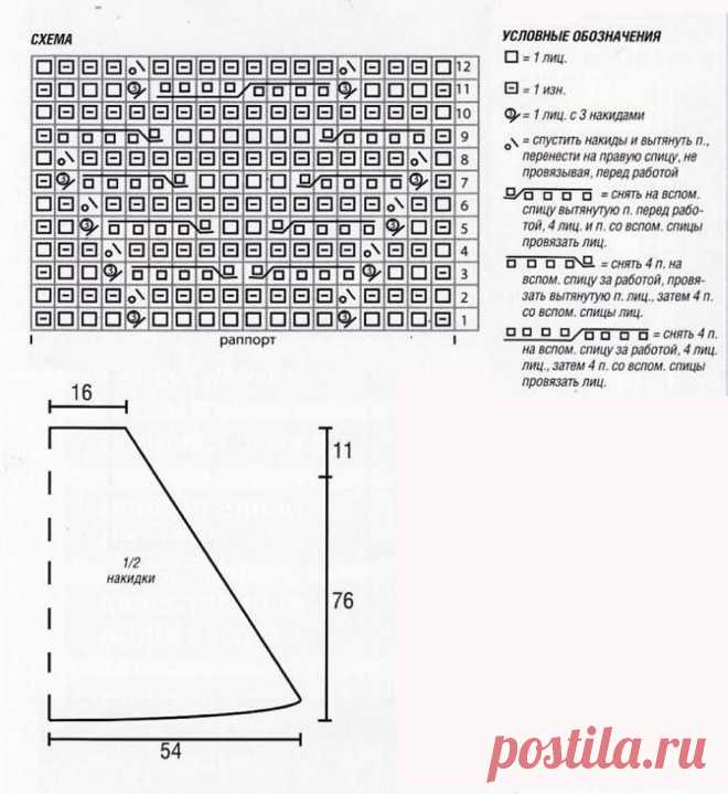 Накидка-кейп с «Косами» — Shpulya.com - схемы с описанием для вязания спицами и крючком
