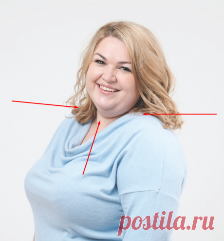 «Чтобы испортить кадр держите плечи именно так» - слова моего старого наставника по фотографии моделям | Профессия Фотограф 📷 | Яндекс Дзен