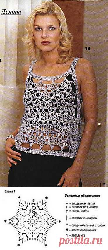 Вязание летнего праздничного топа крючком из мотивов Схема Описание — КупальникиТут: Вязаные Крючком Купальники, Топы, Туники