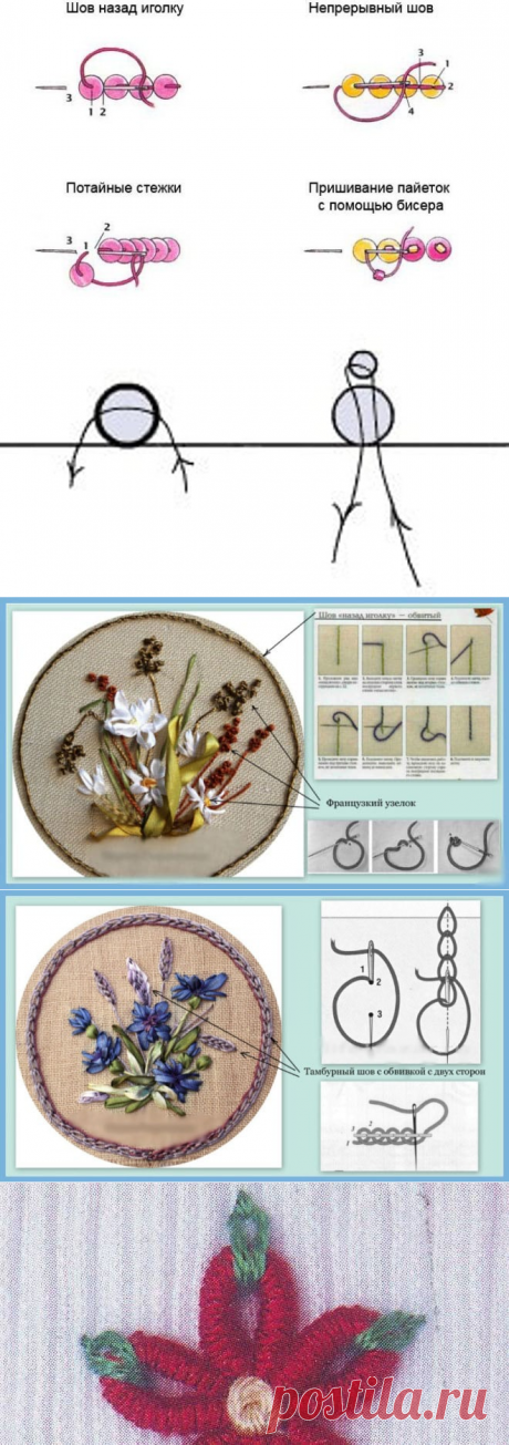 Как сделать бразильскую вышивку по схемам