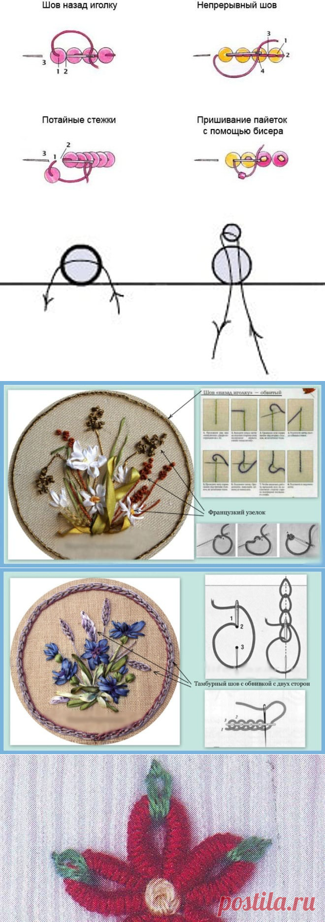 Как сделать бразильскую вышивку по схемам