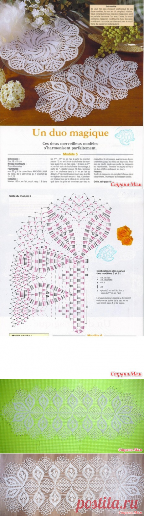 . Салфетка крючком - Все в ажуре... (вязание крючком) -