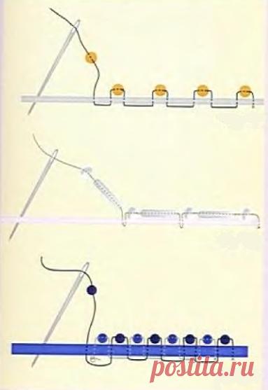 Вышивка пайетками и бисером. Часть 4