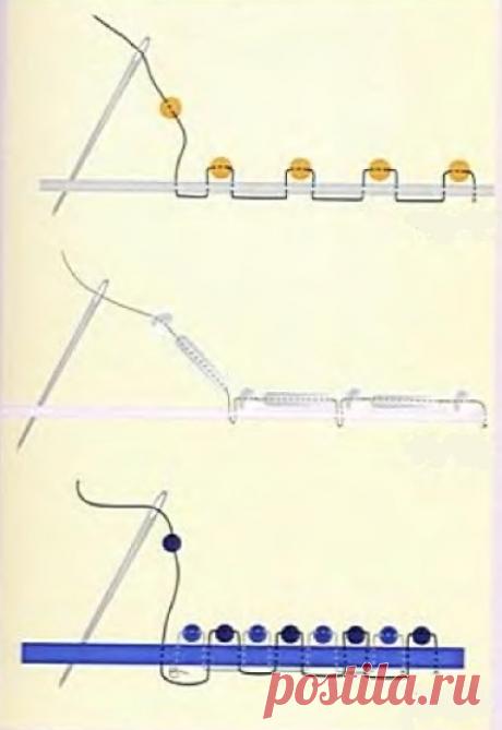 Вышивка пайетками и бисером. Часть 4