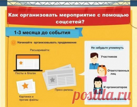 Как организовать мероприятие с помощью соцсетей / Основы бизнеса