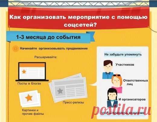 Как организовать мероприятие с помощью соцсетей / Основы бизнеса