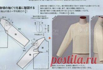 Архивы Шитье - Кружеделье