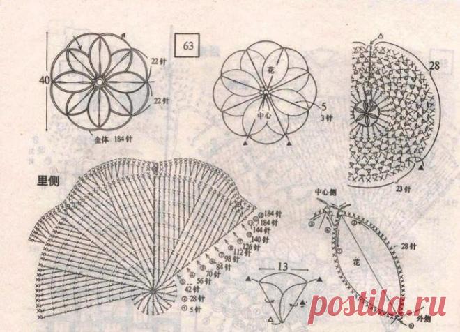 ВЯЗАНЫЕ СИДУШКИ НА СТУЛЬЯ,крючок