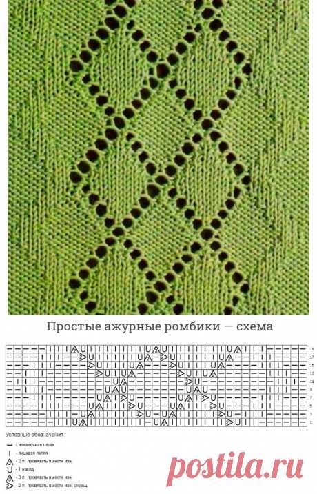 Ажурные узоры спицами, больше 60 схем и изделий с ажурными узорами, Узоры для вязания спицами