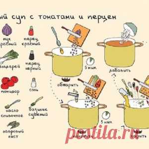 Не любишь готовить? Эти яркие рецепты в картинках созданы специально для тебя!