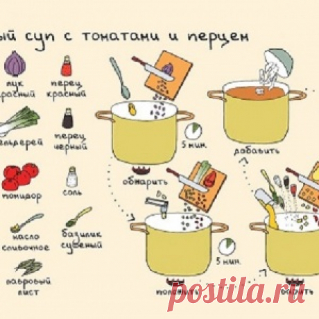Не любишь готовить? Эти яркие рецепты в картинках созданы специально для тебя!