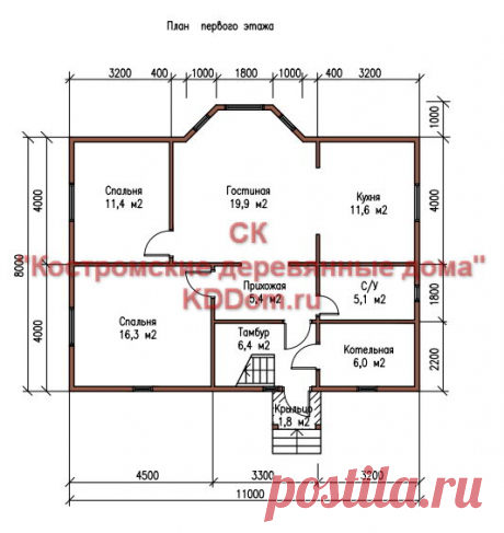 Планировка брусового дома 8 на 11 с мансардой: цена, план