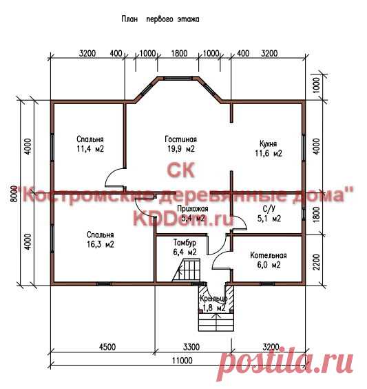 Планировка брусового дома 8 на 11 с мансардой: цена, план