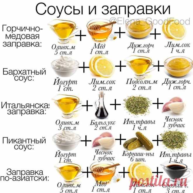 Шпaргалка по вкyсным соyсам и зaправкам!