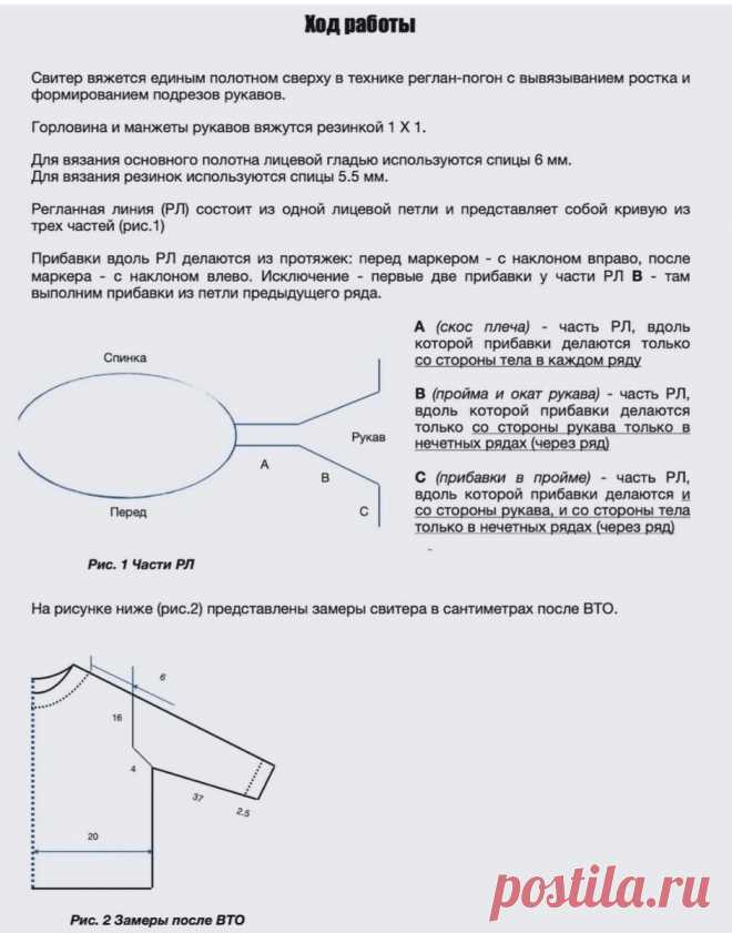 Модно, стильно, благородно: 11 вдохновляющих идей для вязания спицами зимнего гардероба (+схемы, выкройки) | Вяжем с Бабуковой | Дзен