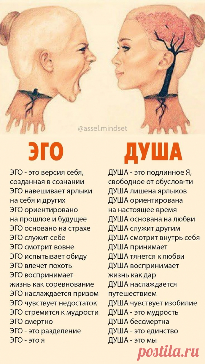 ЭГО И ДУША