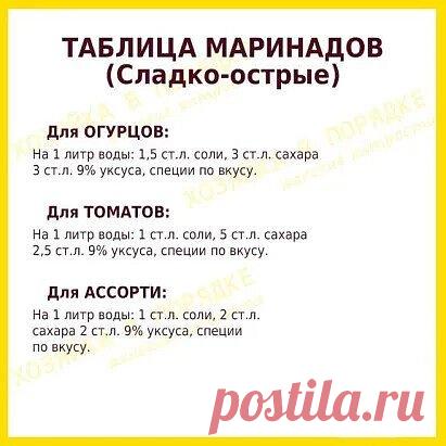 На заметку!