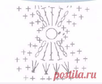 Секреты Вязания и Рукоделия