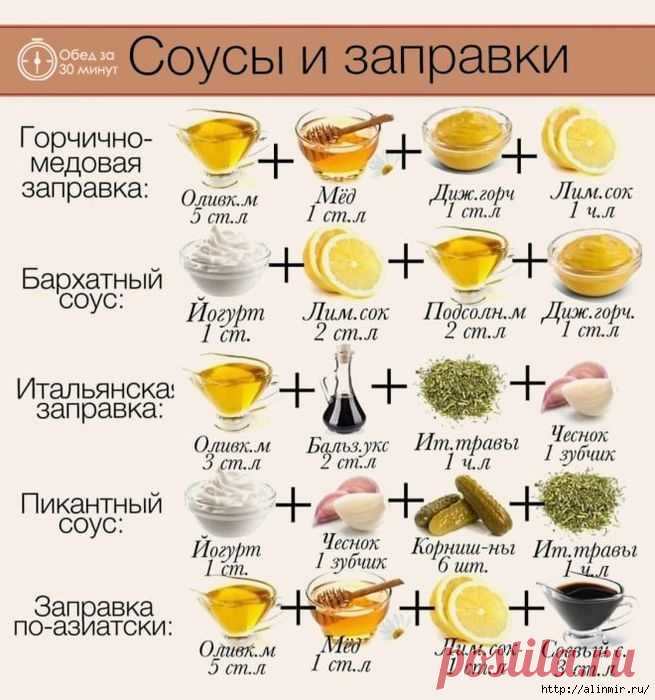 20 ЗАПРАВОК, КОТОРЫЕ УЛУЧШАТ ВКУС ЛЮБОГО САЛАТА - Жизнь планеты 20 заправок, которые улучшат вкус любого салата Эти заправки универсальны. Они хорошо сочетаются с зеленью, овощами, мясом и рыбой. Так что не бойтесь экспериментировать и добавлять их к любимым салатам. …