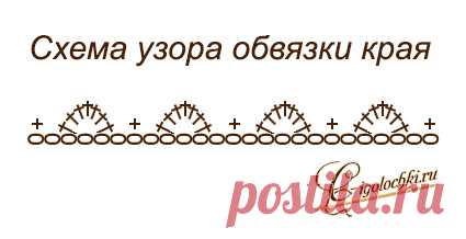 обвязка крючком горловины - Поиск в Google