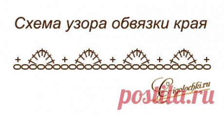 обвязка крючком горловины - Поиск в Google