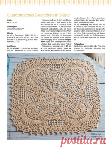 Оригинальные схемы для вязания салфеток