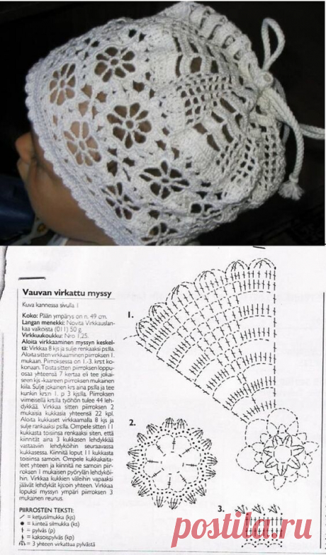 57 летних вязаных шапок | Terockisa. Магия петель. | Дзен