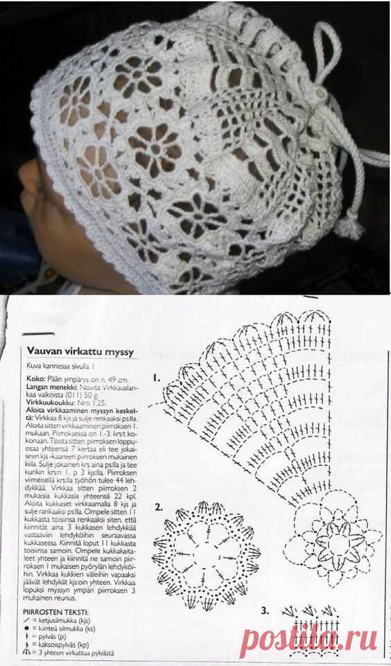 57 летних вязаных шапок | Terockisa. Магия петель. | Дзен