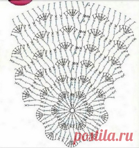 Салфетки и прихватки в форме цветка