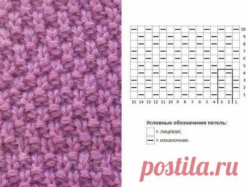Связать модную шапку 2022 - схемы и описание