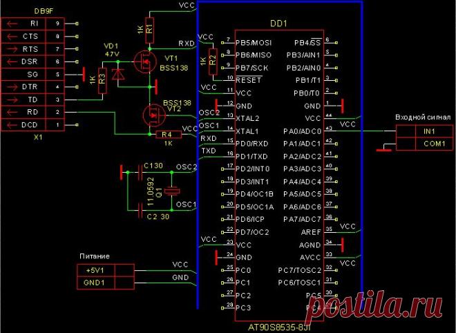 Как сделать простой осциллограф двоичного сигнала на AVR
