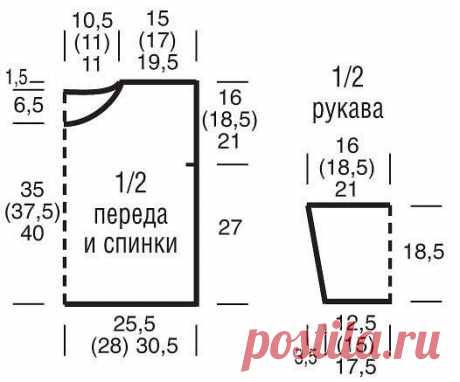 Вы не знали зачем Выкройка 21 на сайте? Например, чтобы связать этот джемпер с коротким рукавом. Узор - есть, выкройка - есть. Дело за малым - связать.