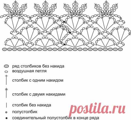 схемы для расширения | Записи в рубрике схемы для расширения | Дневник королевская_маргаритка