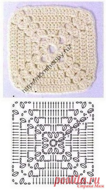 Изделия с мотивом 