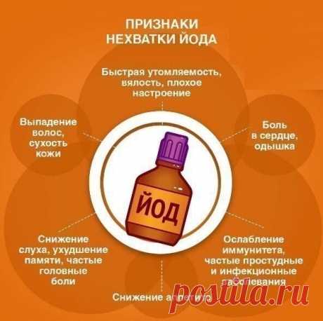 признаки нехватки в организме микроэлементов