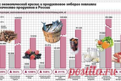 Как нас обманывают отечественные производители