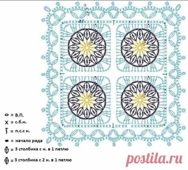 Ромашковый плед