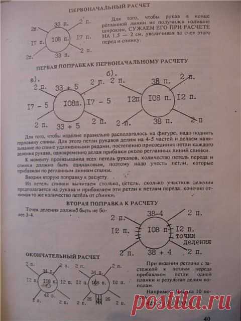 реглан спицами