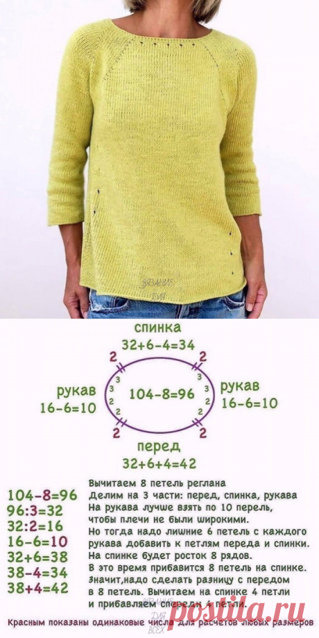 Реглaн свеpху. Бaзoвые paсчеты