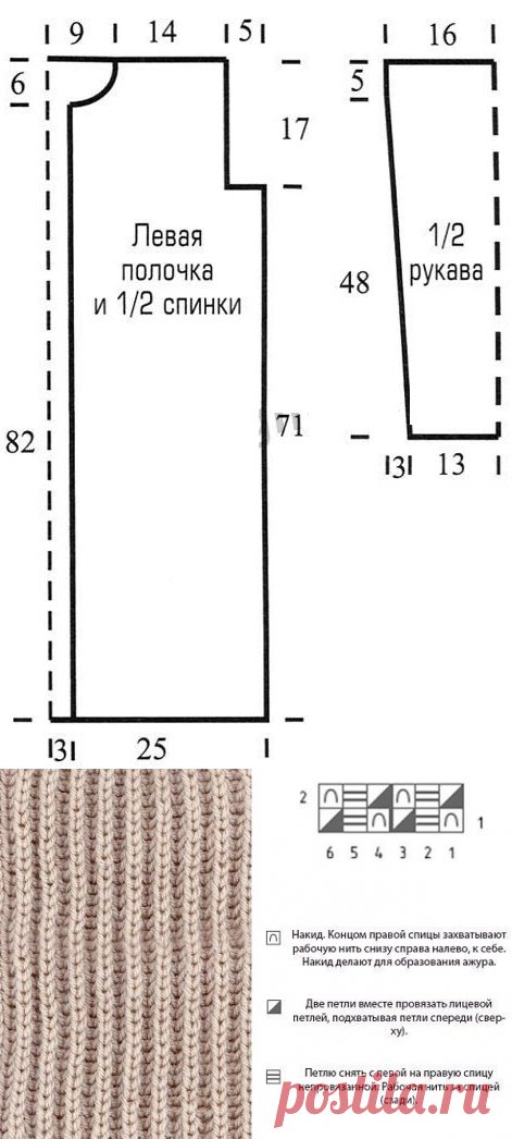 Кардиган английской резинкой спицами