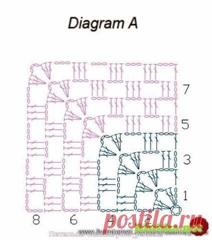 Бабушкин квадрат от угла - запись пользователя Ирина (Ирина) в сообществе Вязание крючком в категории Вязание крючком для начинающих