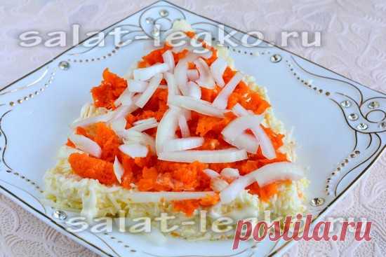 Салат "Елочка" на Новый год с киви: рецепт с фото