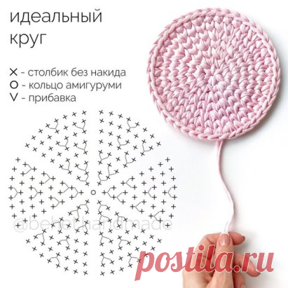 Очень простая и красивая салфетка!