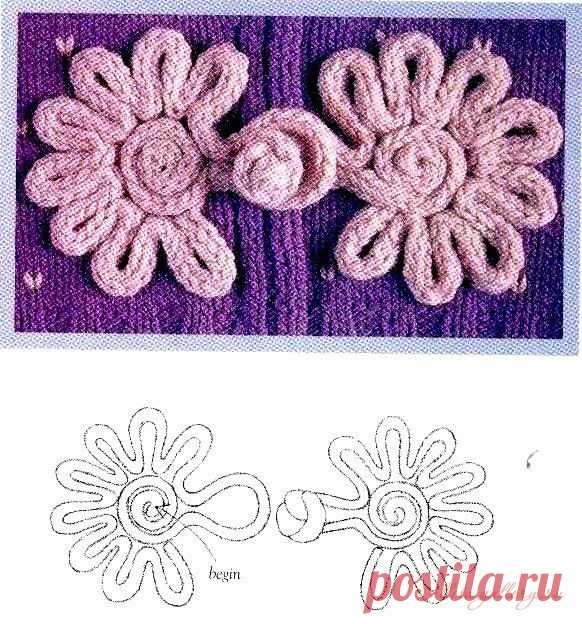 Gallery.ru / Фото #1 - Вязаные застежки для изделий (клевант) - Alleta