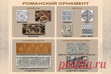 орнамент