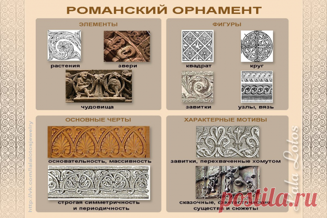 орнамент