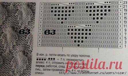 (5) Facebook