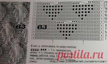 (5) Facebook